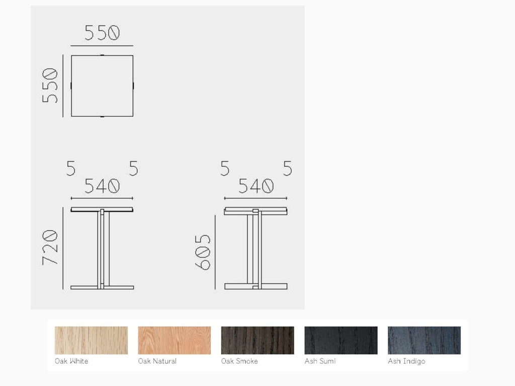 Elements Table