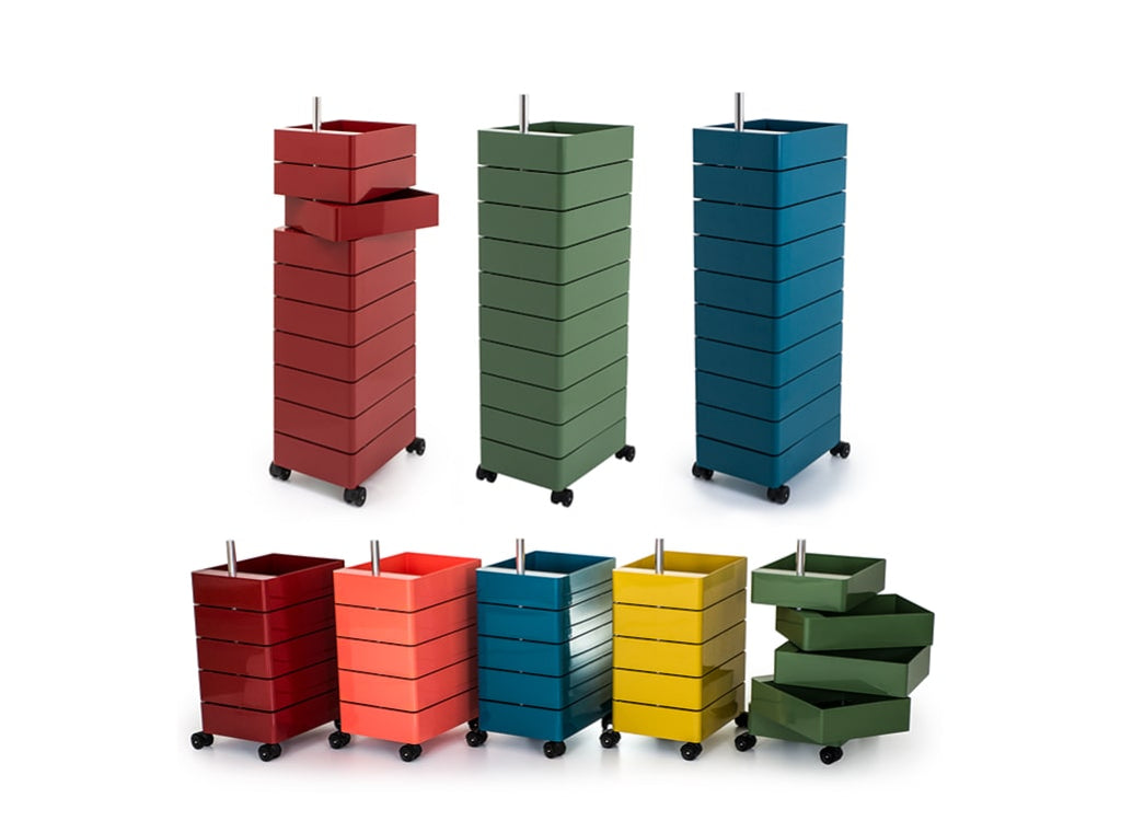 360° Container