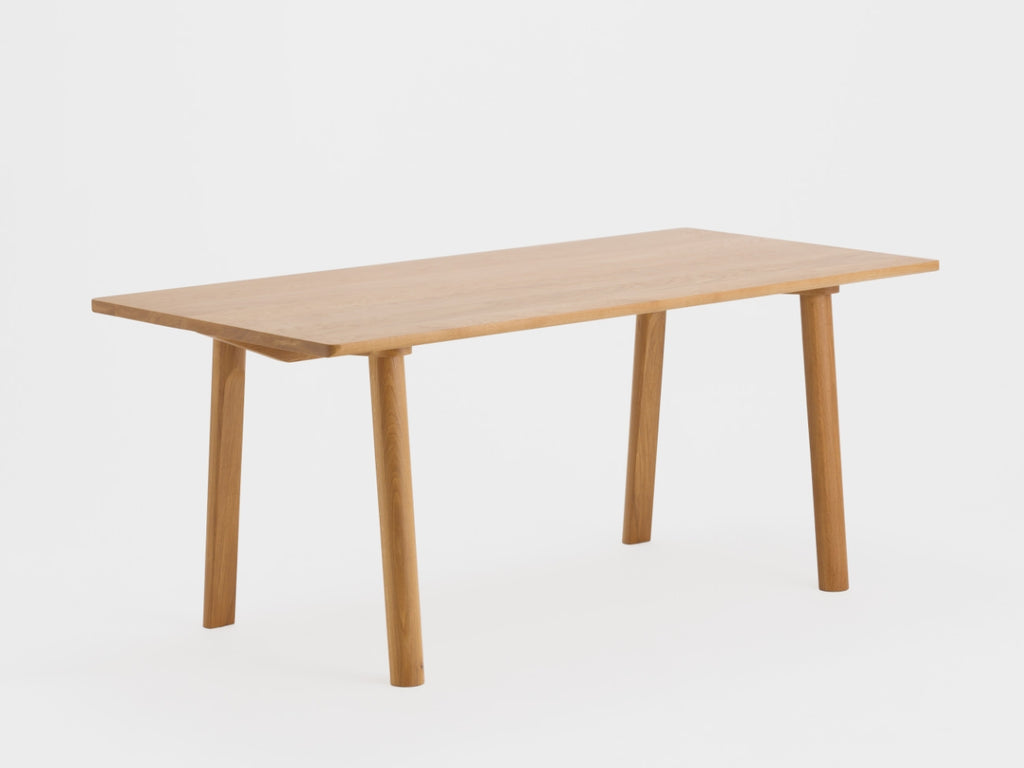 Beam Table