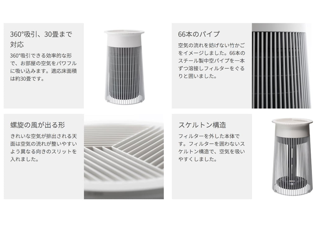Air Purifier C030