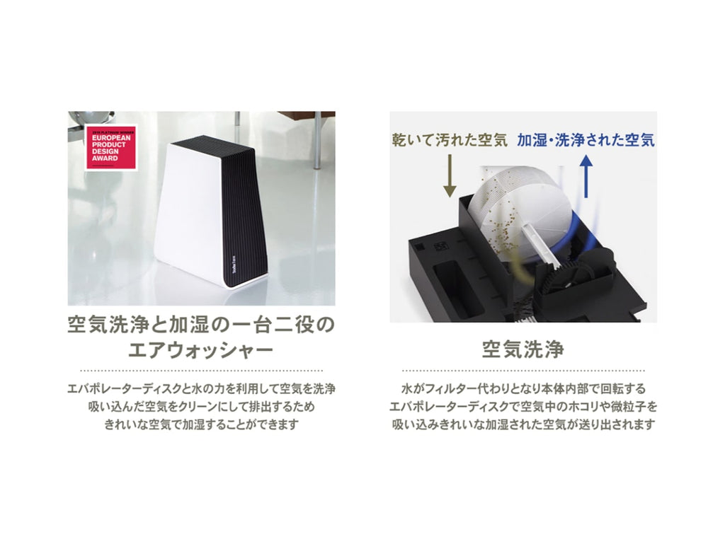 George Air Washer