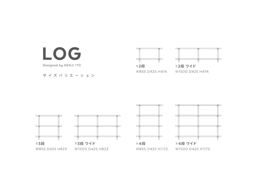 Log 3tier
