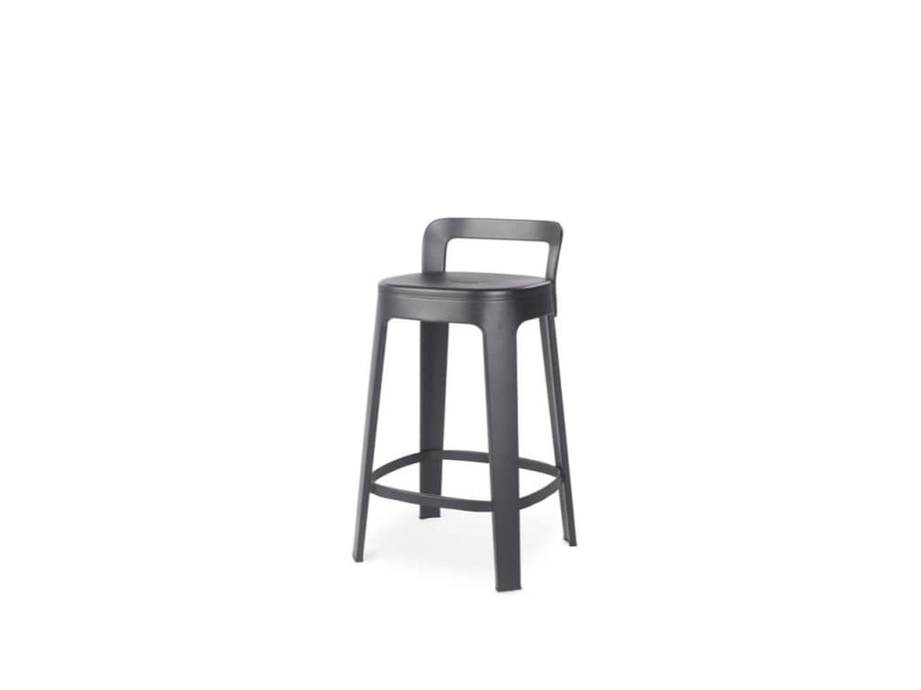 Ombra Counter