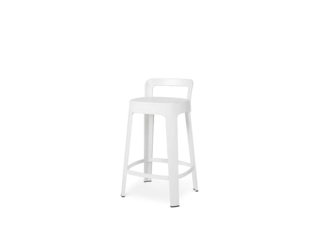 Ombra Counter