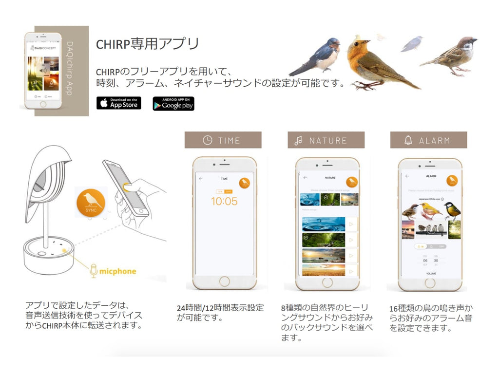 Chirp