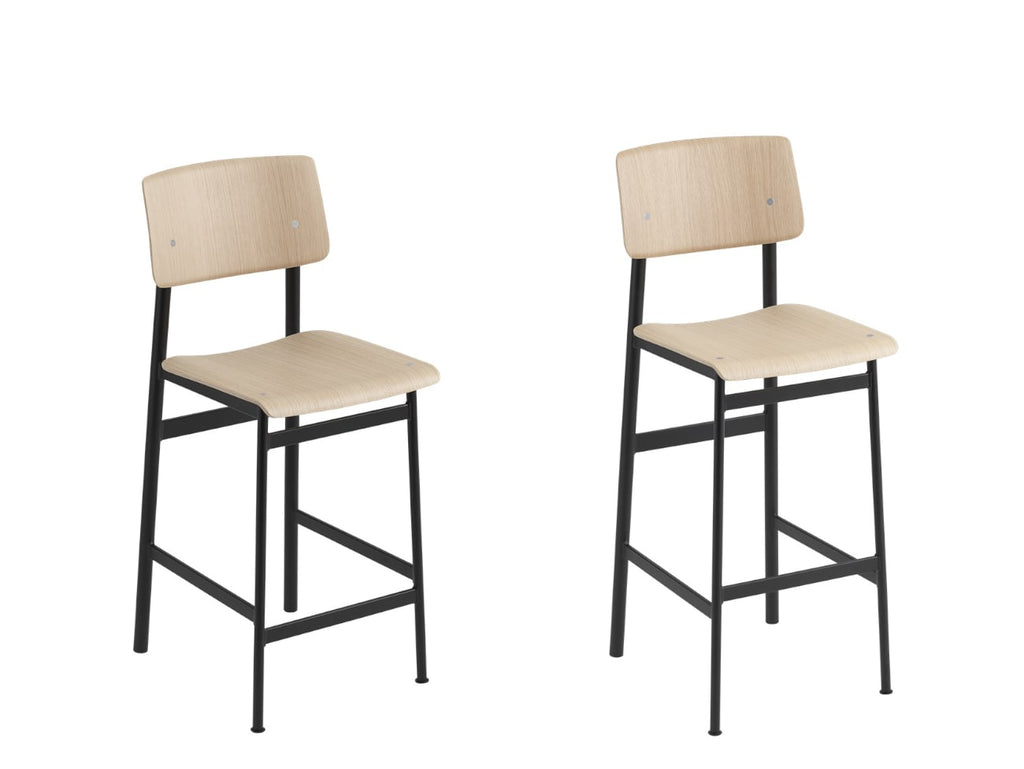 Loft Bar Stool