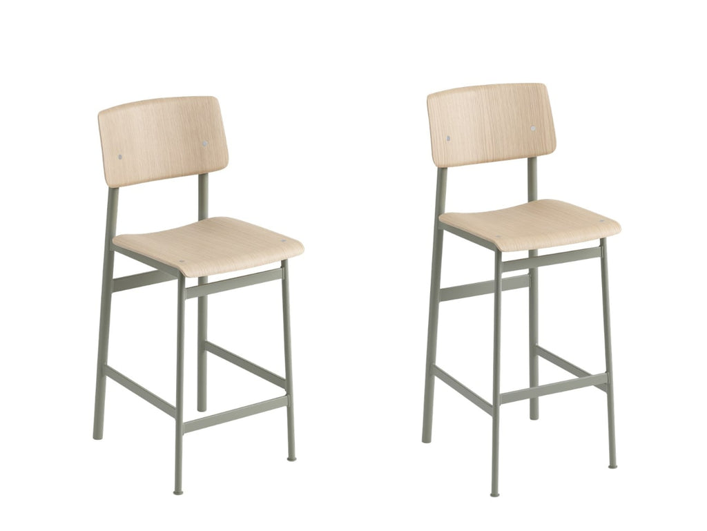 Loft Bar Stool